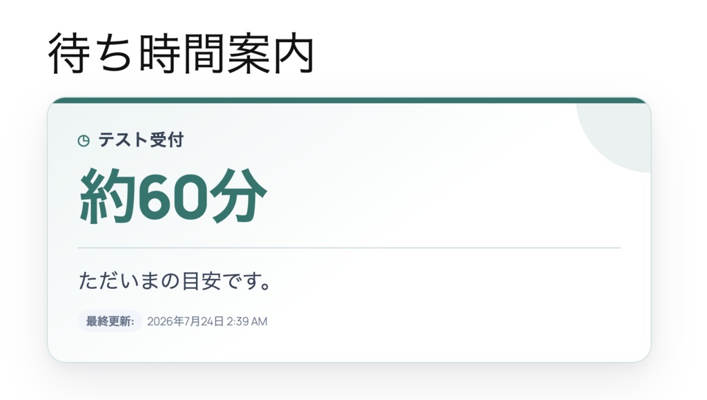 待ち時間ボードプラグインの画面